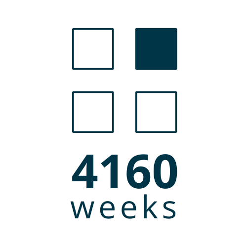 4160weeks
